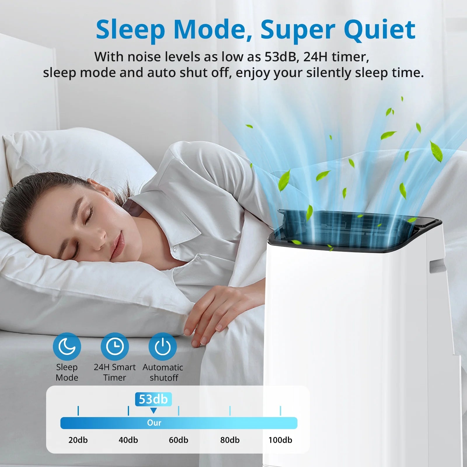 14,000 BTU Portable Air Conditioners, Quiet & Powerful Air Cooler Fan & Dehumidifier Portable AC Unit for Bedroom, Office, Boat, or Temporary Space