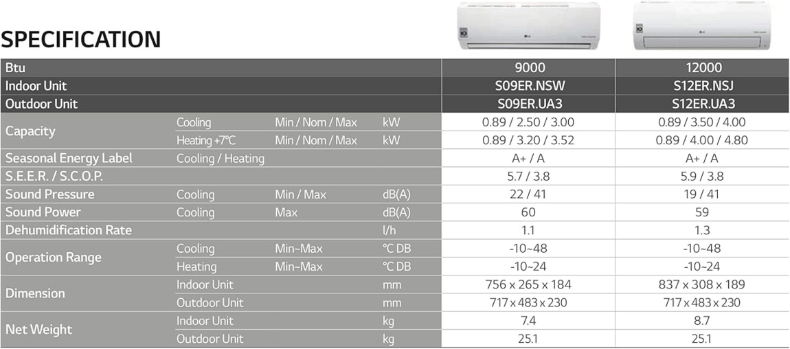 Air Conditioner Monosplit LG Standard Win Inverter 12000 Btu R32 S12ER